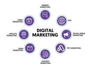 Digital Marketing Courses