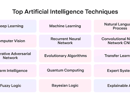 Google AI Essentials