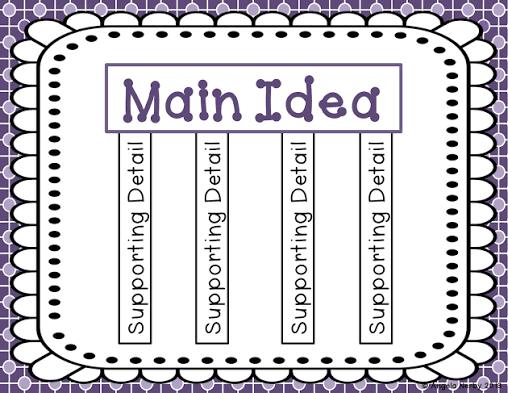 Main Idea
